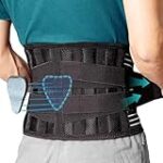 Turbocinturones: Análisis y comparativa de las mejores fajas para la prevención de riesgos laborales