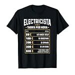 Comparativa de las mejores prendas de protección para electricistas: ¿Cuál es la ropa de electricista más segura y confiable?