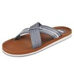 ¿Es seguro conducir con sandalias en el trabajo? Análisis de calzado laboral para minimizar riesgos