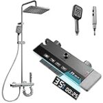 Análisis de los Mejores Productos para Controlar la Temperatura de Confort en Ambientes Laborales